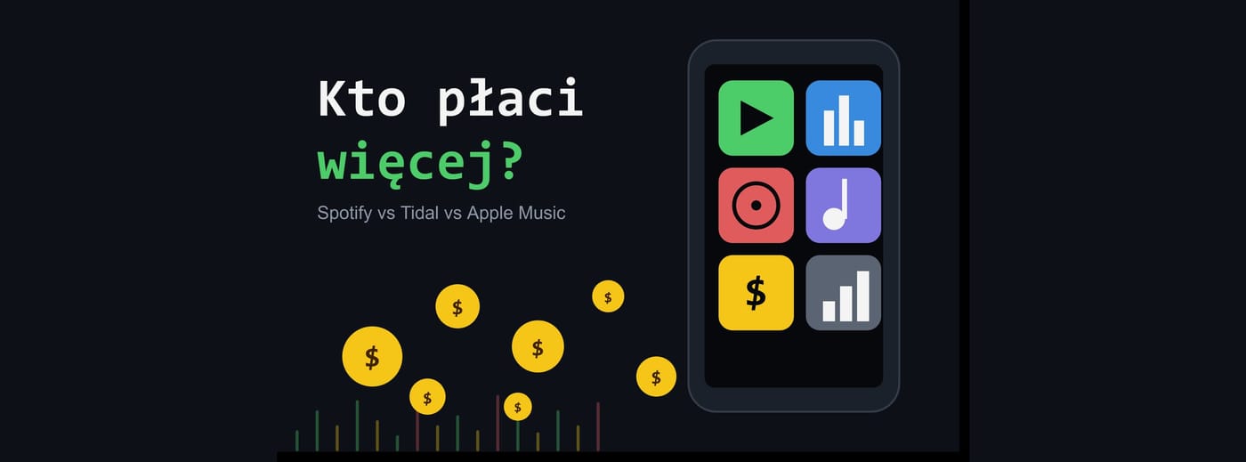 Ikony popularnych serwisów streamingowych wyświetlane na ekranie smartfona - Spotify, Tidal, Apple Music i inne